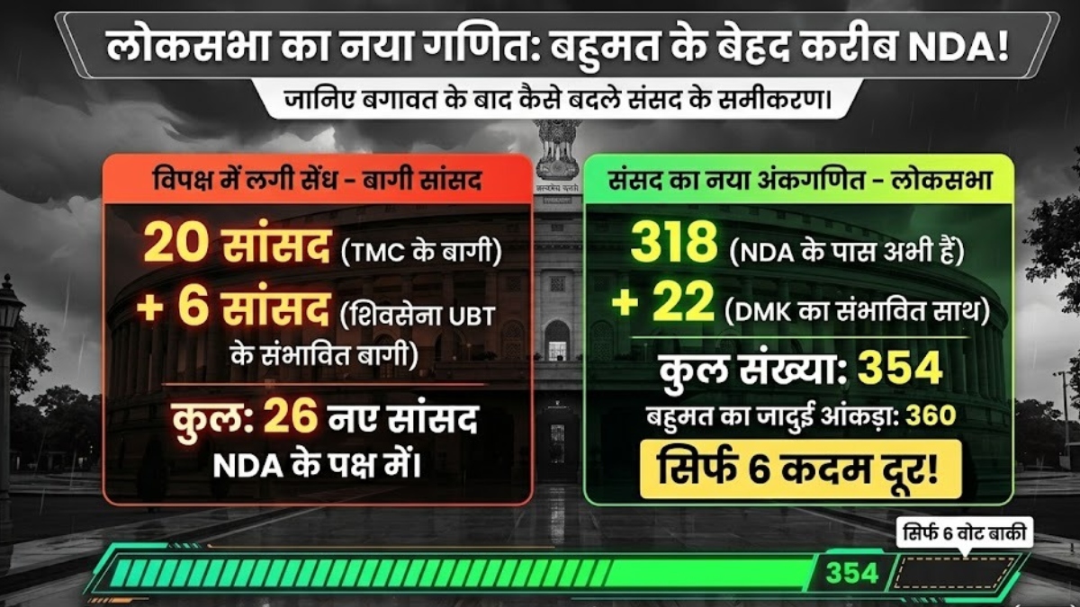 संसद भवन। (1)